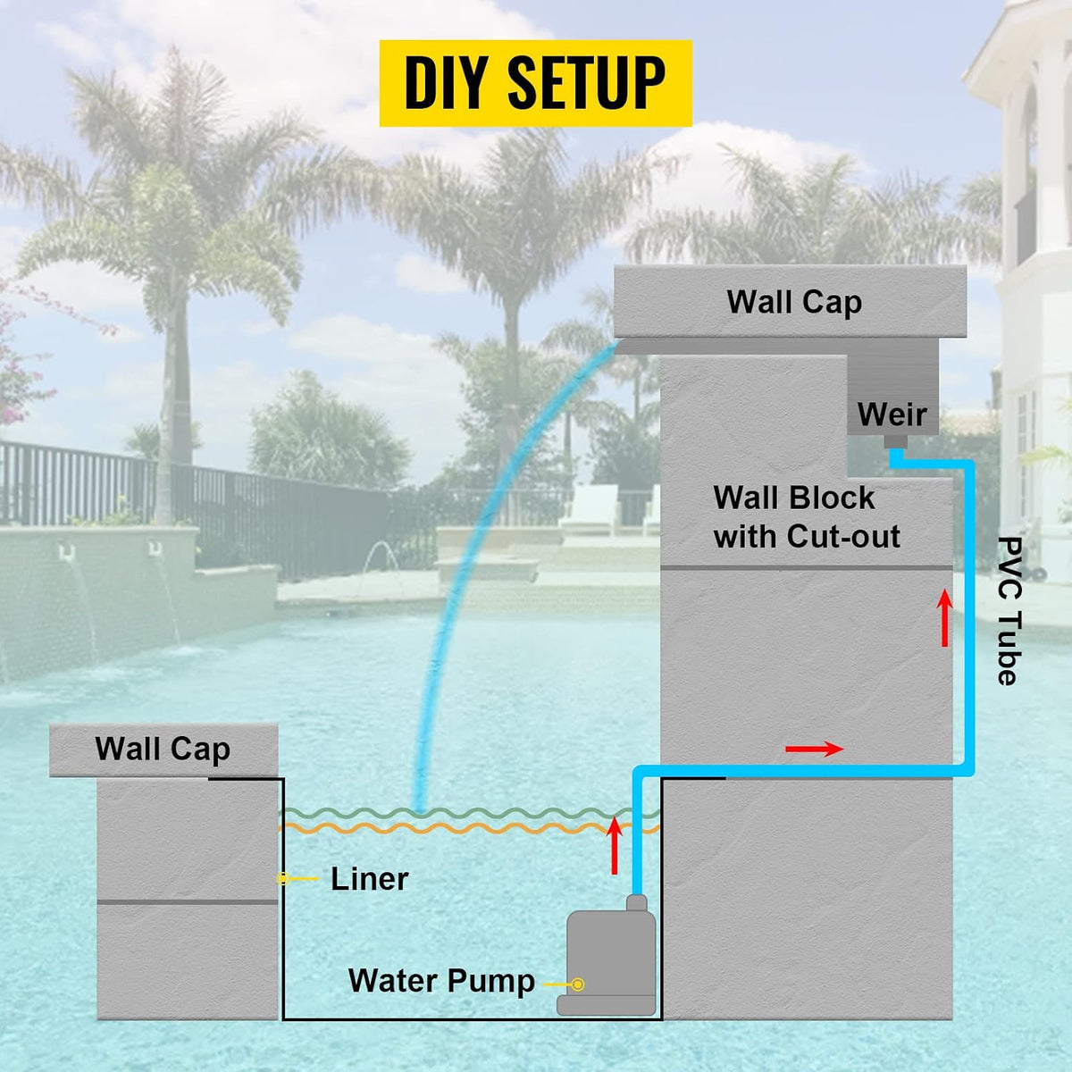 STEELARTCRAFT Rectangular Waterfall Pool Fountain Pond or Pool Garden Decor Wall 60 cm Stainless Steel Fountains Stainless Steel Blade Cascade